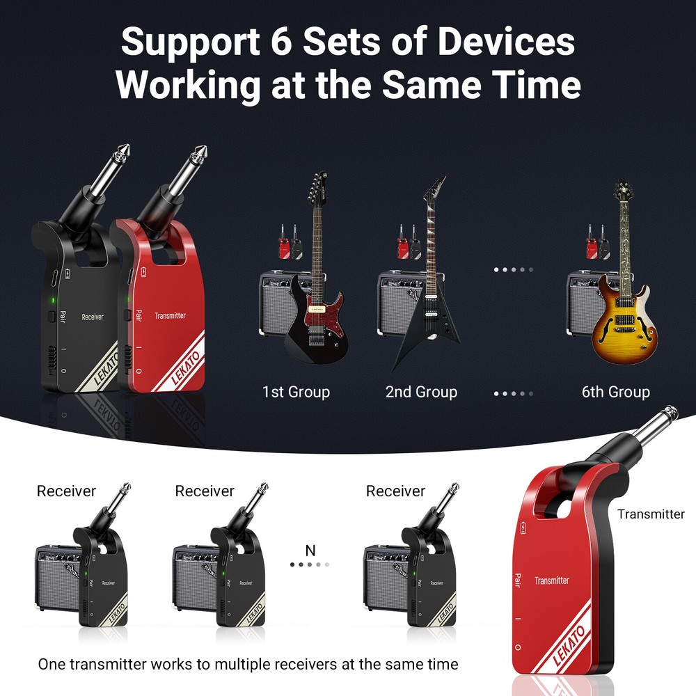 LEKATO 2.4GHz 280° Rotatable Wireless Guitar Transmitter Receiver System 100FT