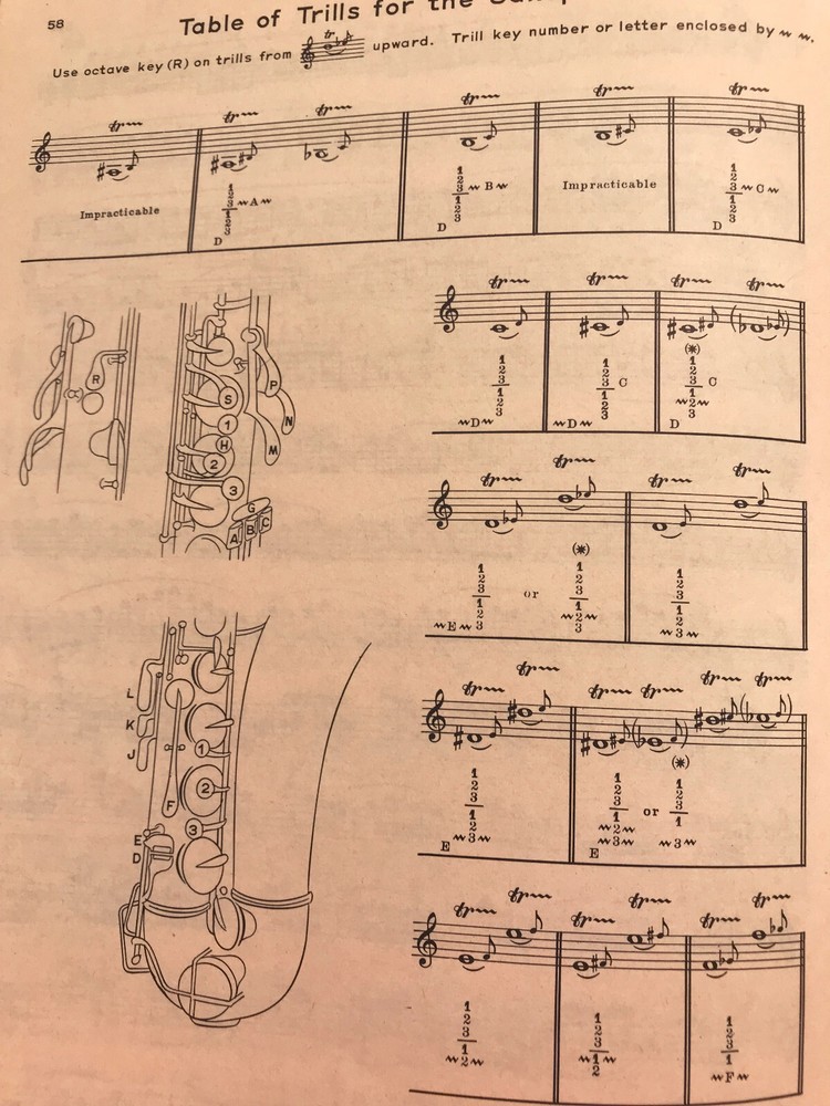 Vintage Rubank Advanced Method Saxophone Vol 1 Advanced Band Method 1940