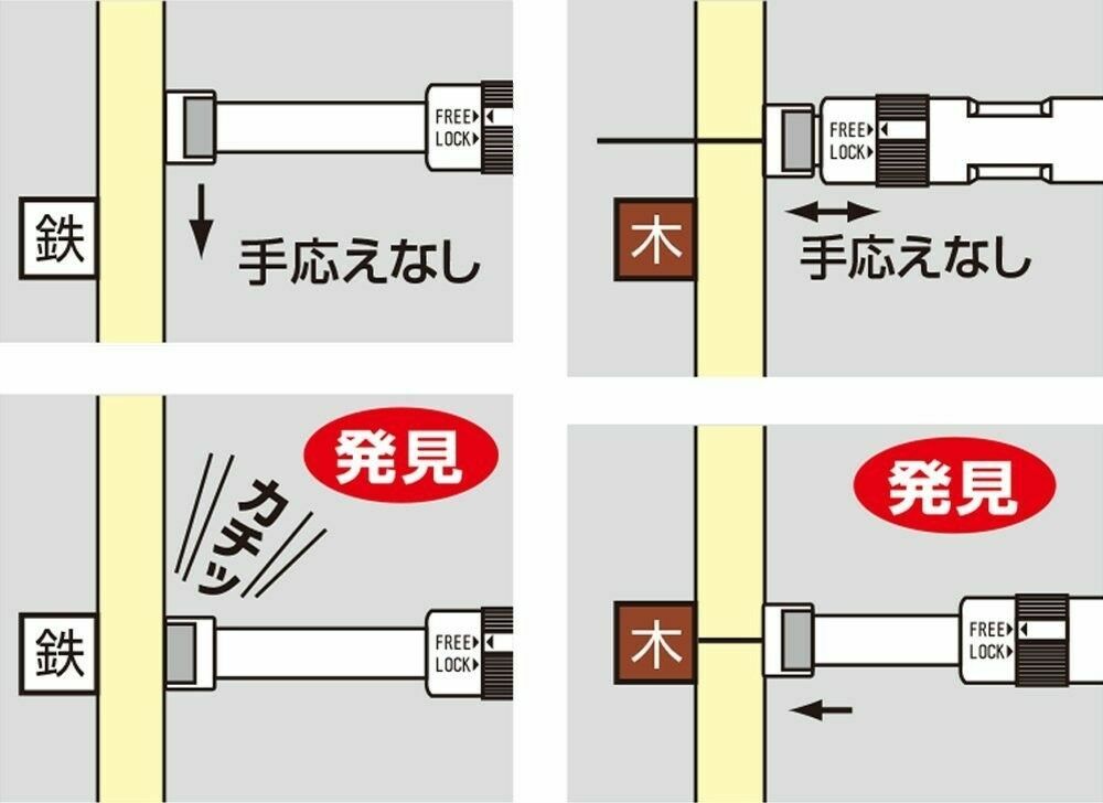 SHINWA Sokutei RULES Stud Finder basic 35mm with Needle & Magnet 79025