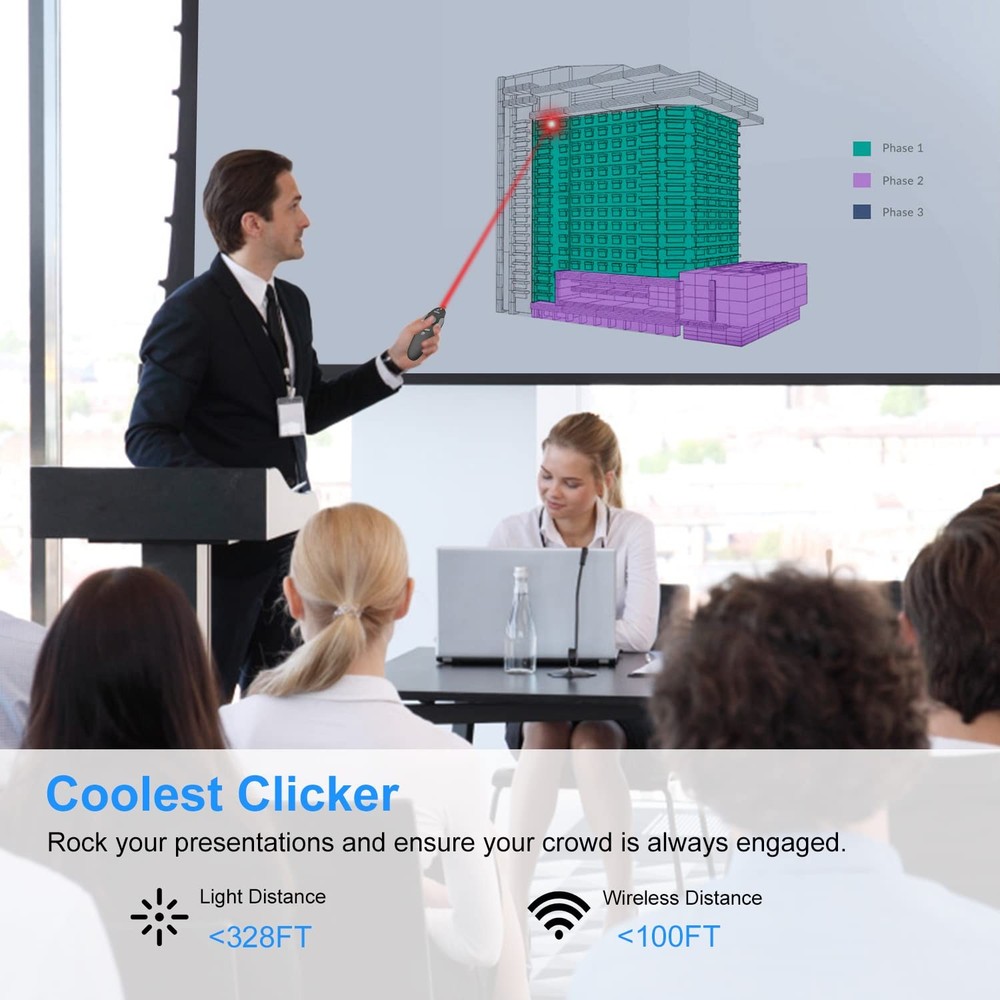 Wireless Presentation Clicker for PowerPoint Presentations, USB Dongle Presen...
