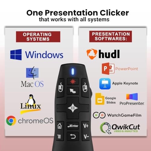 PR-820 Presentation Clicker for Mac – Smartboard Remote PowerPoint Clicker