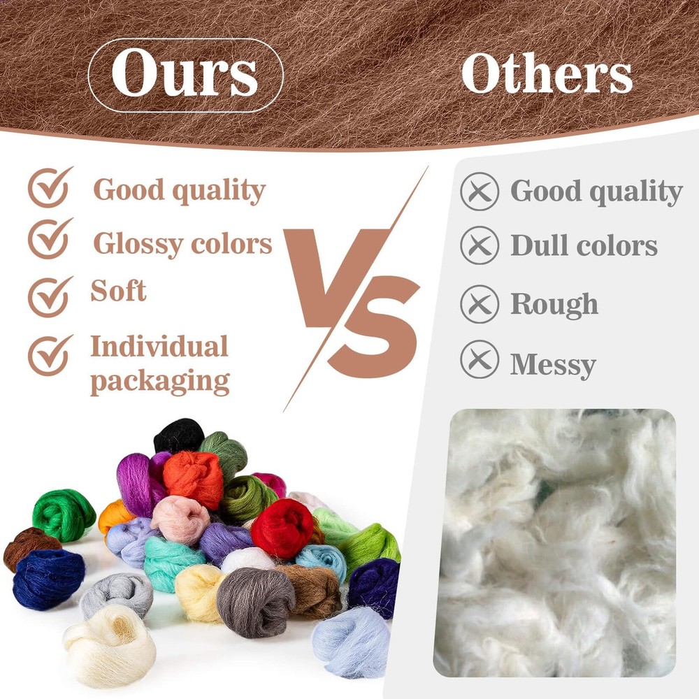 Sukh 40pcs Felting Wool Roving - Core Bulk 40Pcs Wool, Multicolor