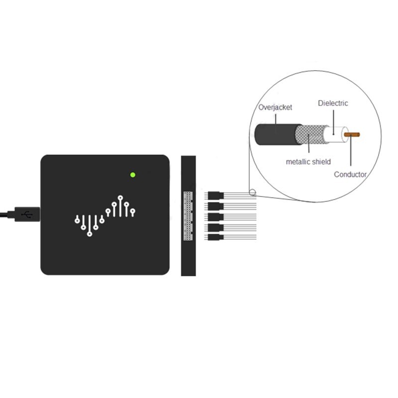 DSLogic Logic Analyzer USB3.0 32 Channel 1G w/ Buffer Stream DSLogicU3Pro32