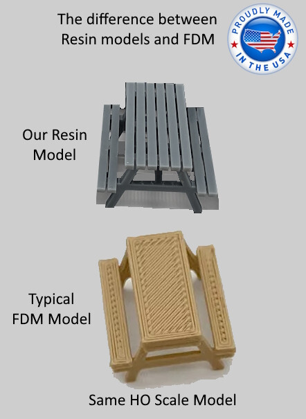 O Scale Brick Wall Fence