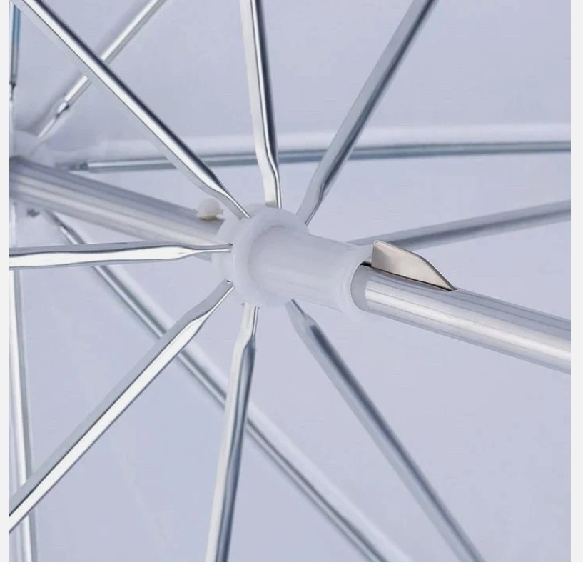NEEWER 33" 83cm Studio Flash Translucent White Soft Umbrella