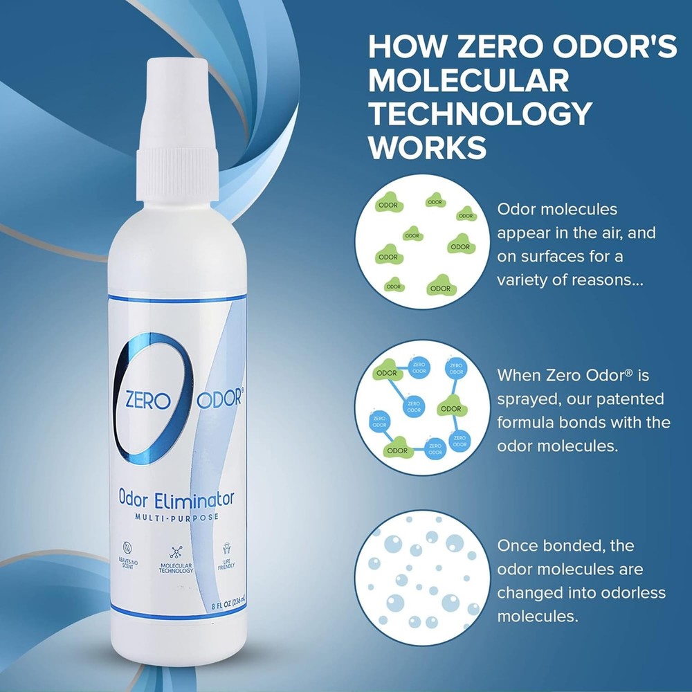 Zero Odor Multi-Purpose Odor Eliminator - Eliminate Air & Surface Odor – Pate...