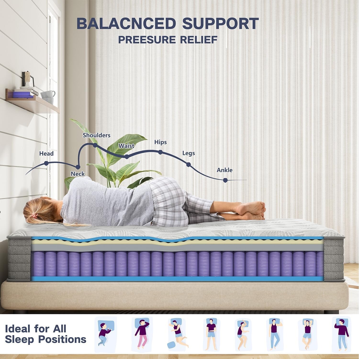 12" 14" Gel Memory Foam Twin Full Queen King Spring Hybrid Mattress in a Box