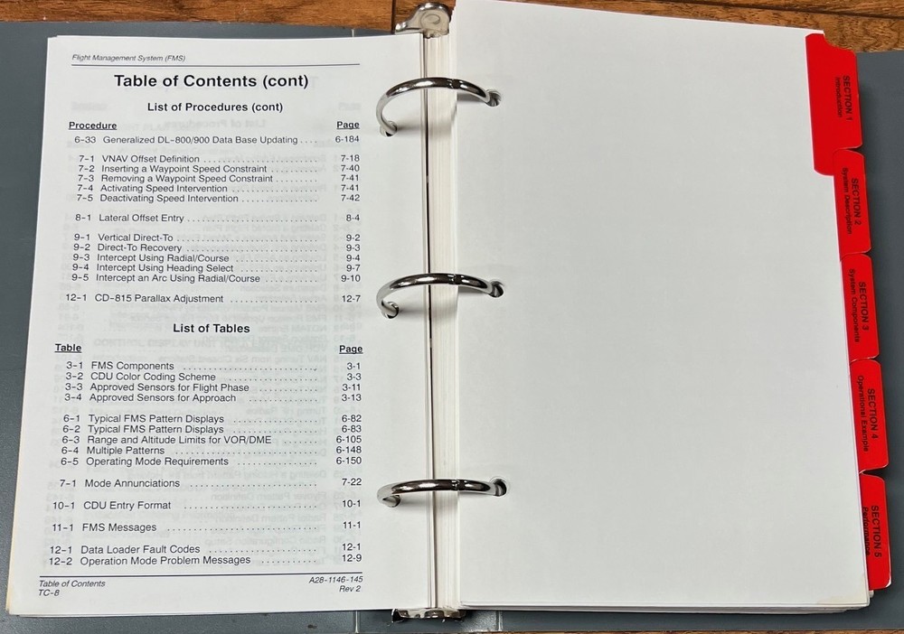 FMZ Flight Mgmt System Pilot's Operating Manual v5.3