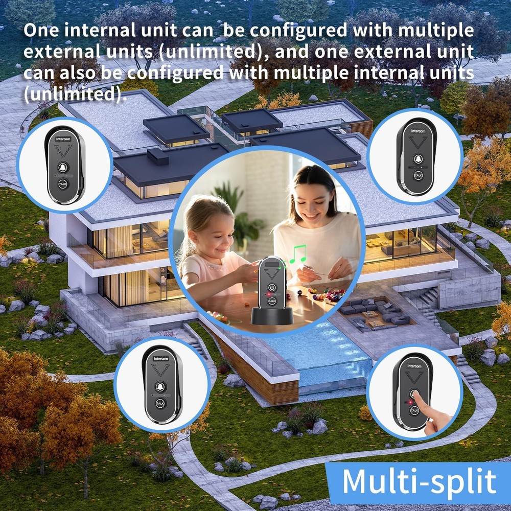 Wireless Doorbell with Intercom, Wireless Intercom System 4900ft Long Range W...