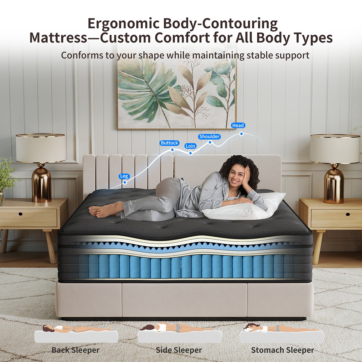 6"8"12"14" Gel Memory Foam Hybrid Spring Mattress Twin Full Queen King In A Box