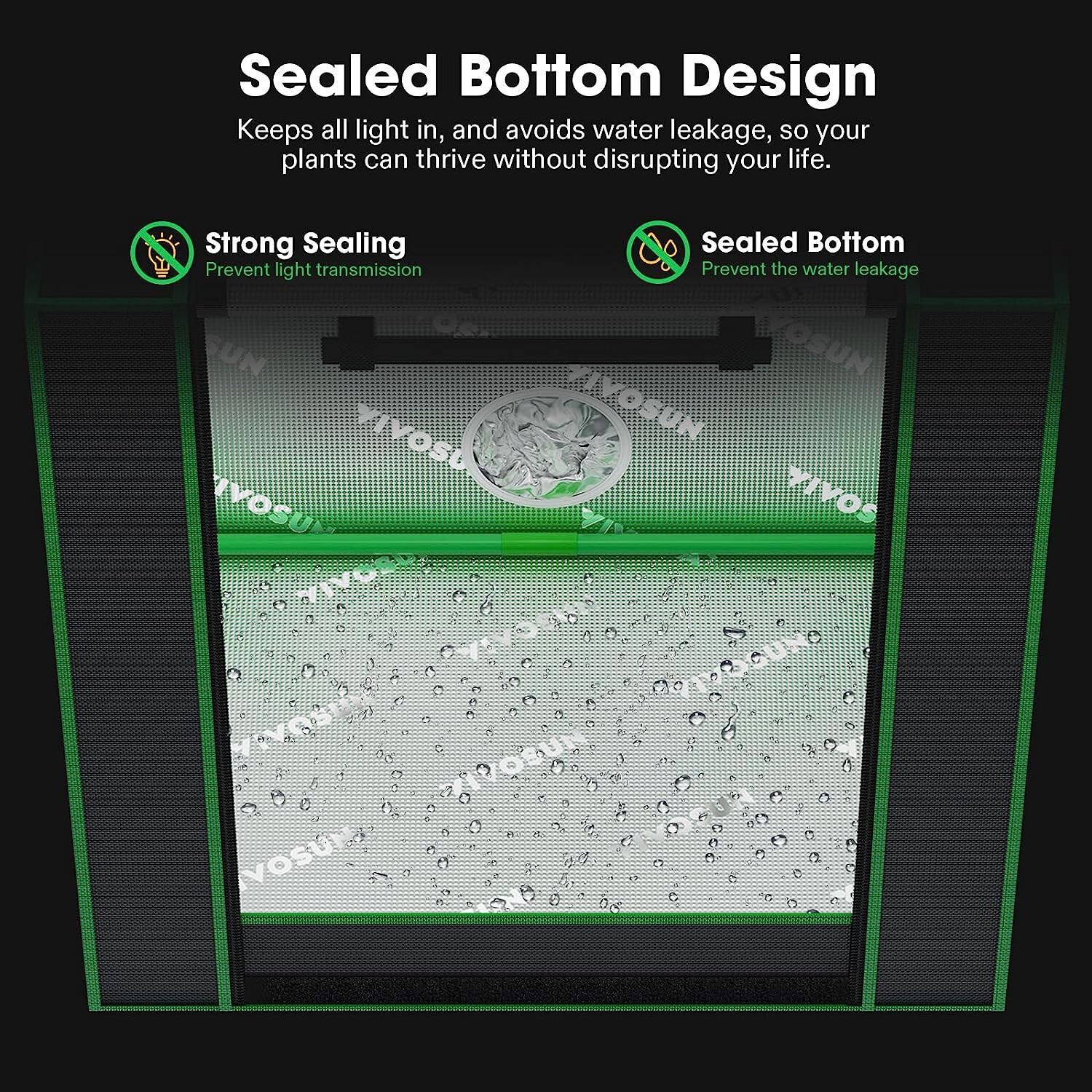 VIVOSUN Small Grow Tent19.69”x14.17”x21.26” ,High Reflective Mylar,Non Toxic