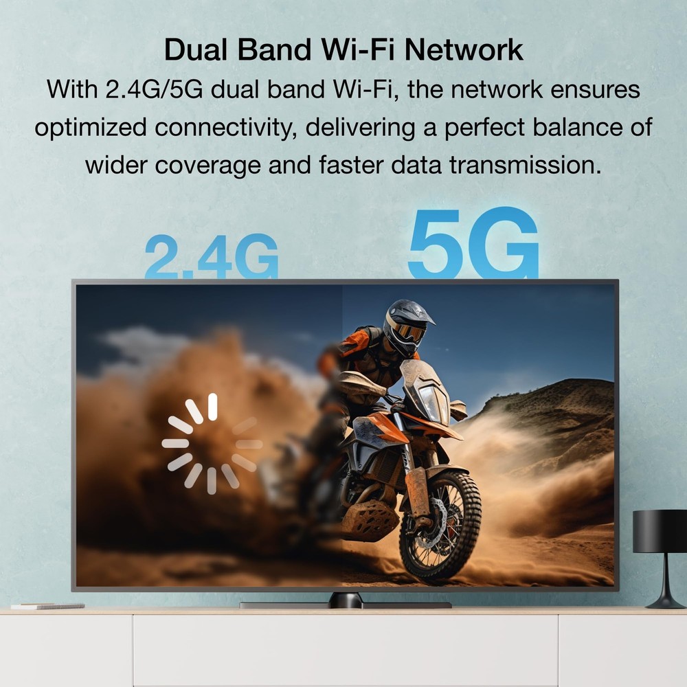 EZCast 2 Wireless Display Receiver, H.265 decoding, 4K Output, Supports 2.4/5GHZ