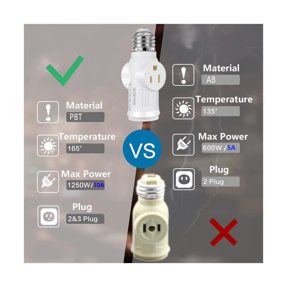 2 Pack E26 Light Socket to Plug Adapter with Bulb Socket White