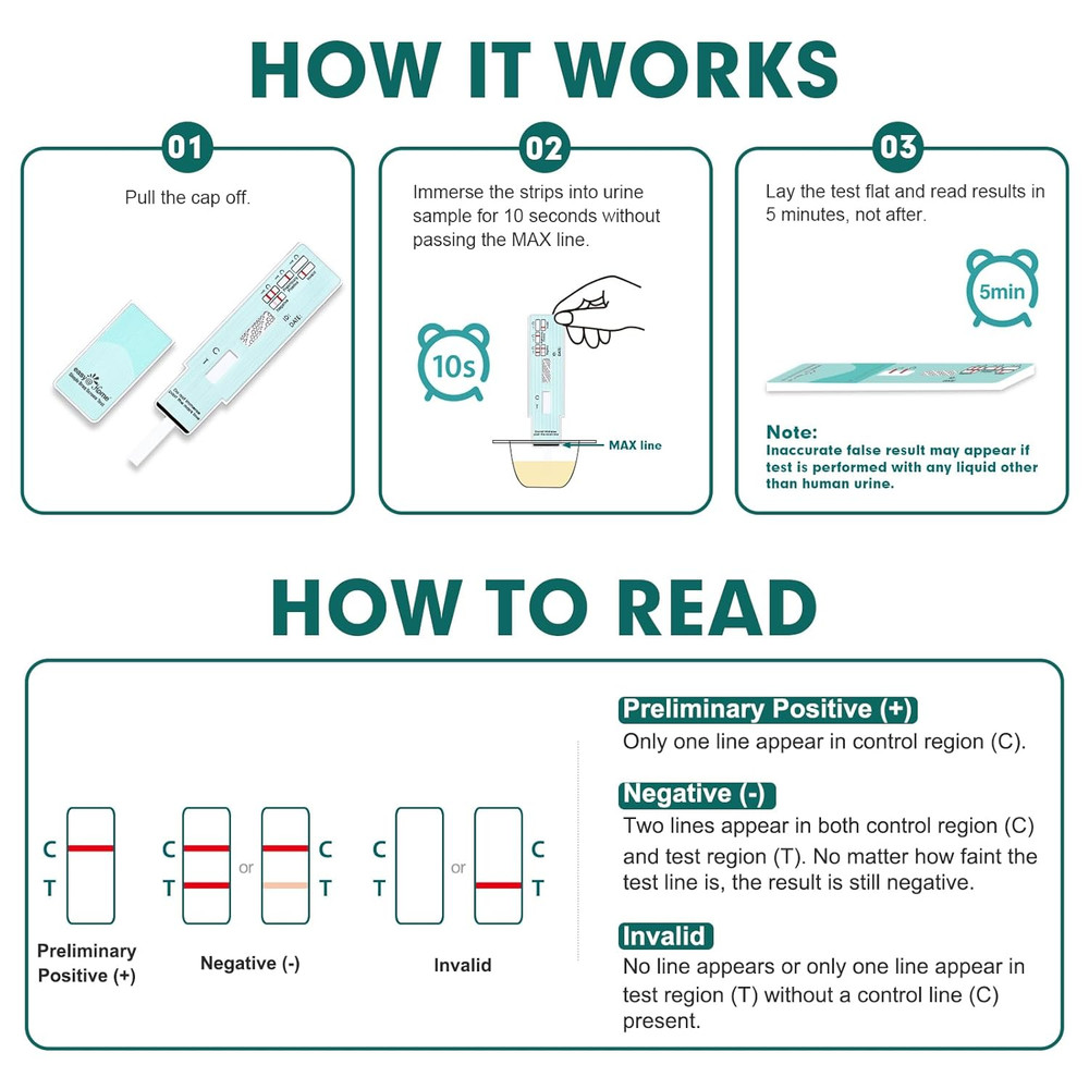 Nicotine Urine Test Strips Kit, Sesitive Rapid Testing Detection 25 Pack