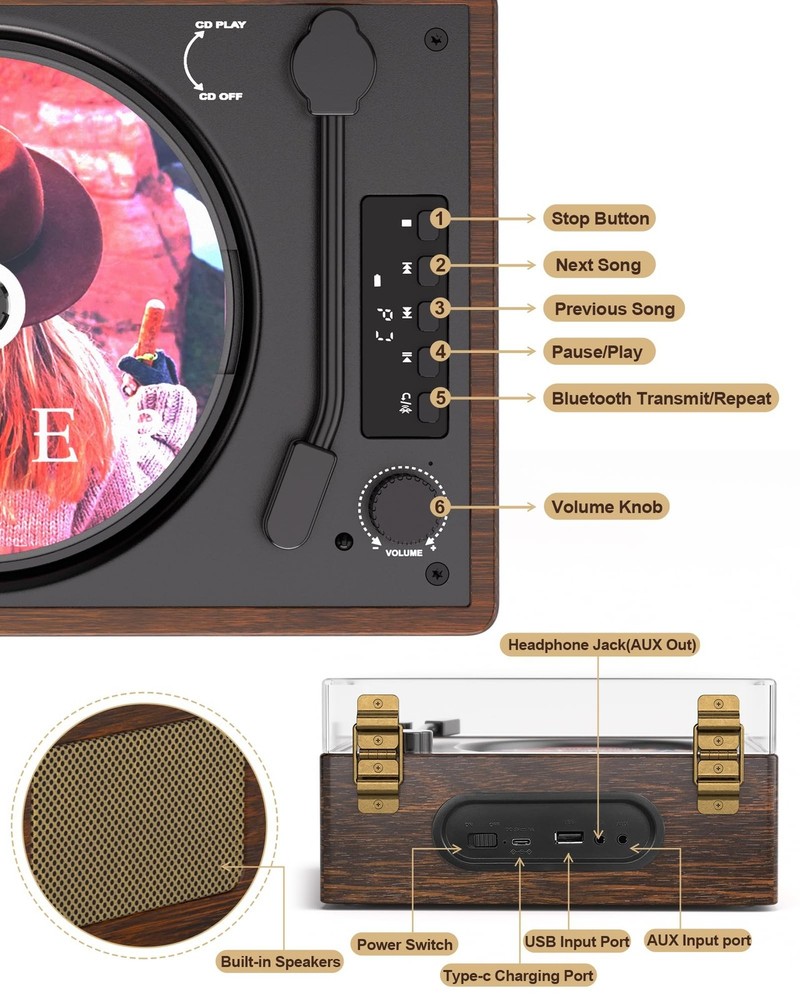 CD Player Portable, Retro CD Player with HiFi Speakers, Bluetooth Input/Outpu...