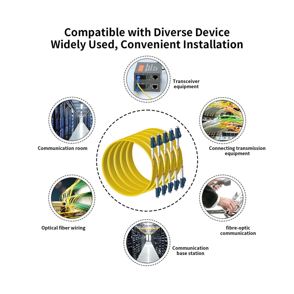 10Pack-1M(3ft) OS2 LC to LC Fiber Patch Cable Duplex Singlemode 9/1... Fast Ship