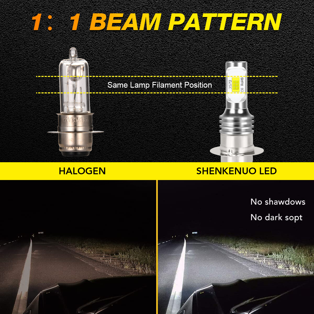 For Yamaha Rhino 450 660 700 Super White 80W H6M LED Headlight Bulbs 2X 6000K