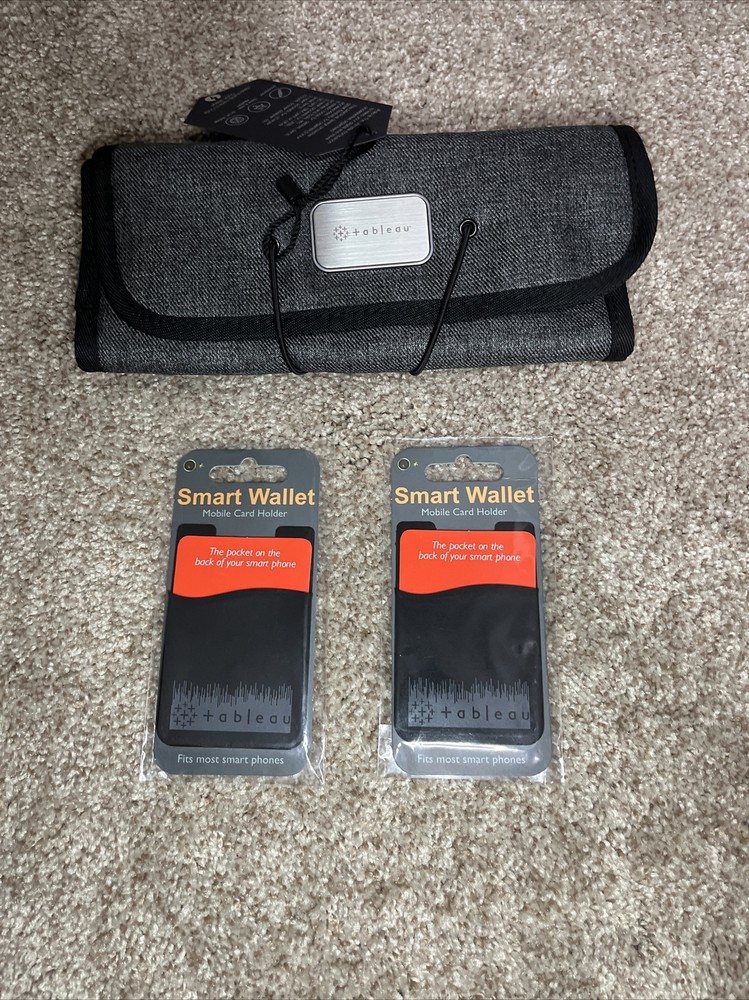 Tableau software data promotional store items tech organizer and smart wallets