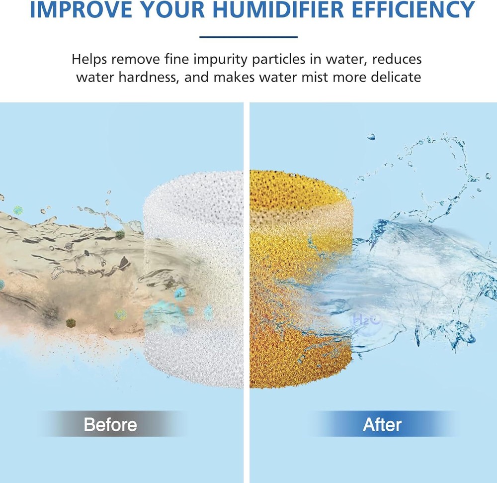 30 Pack Humidifier Replacement Filter Compatible with LEVOIT Dual150, Dual200