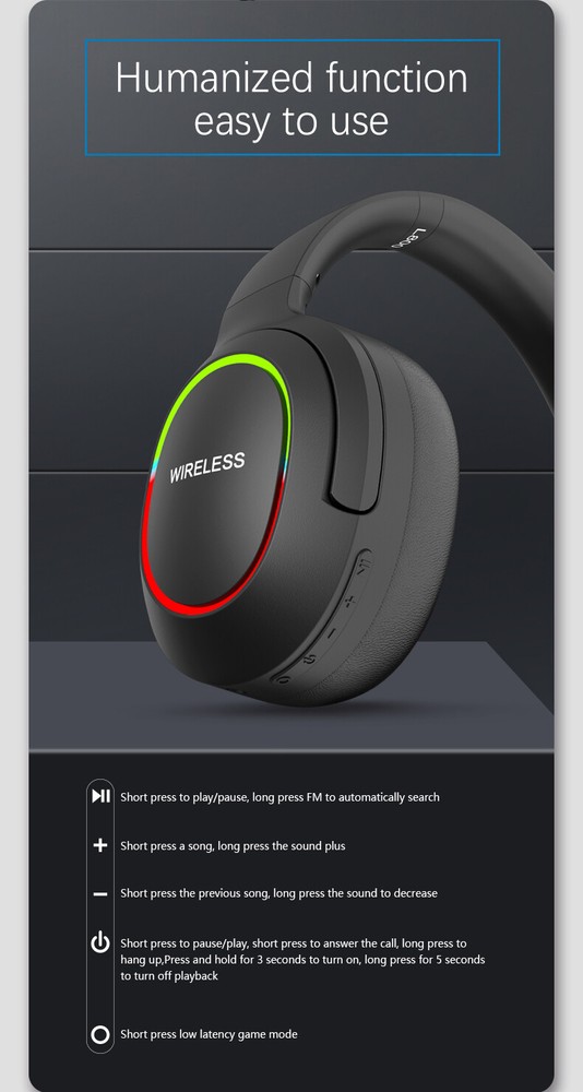 Bluetooth 5.1 Wireless Headset With Noise Cancelling Mic For Phones PC