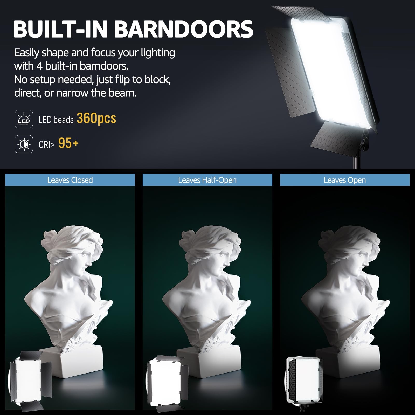 36W Photography Lighting, Bi-Color Studio Light, CRI 95+, Dimmable AC Adapter...