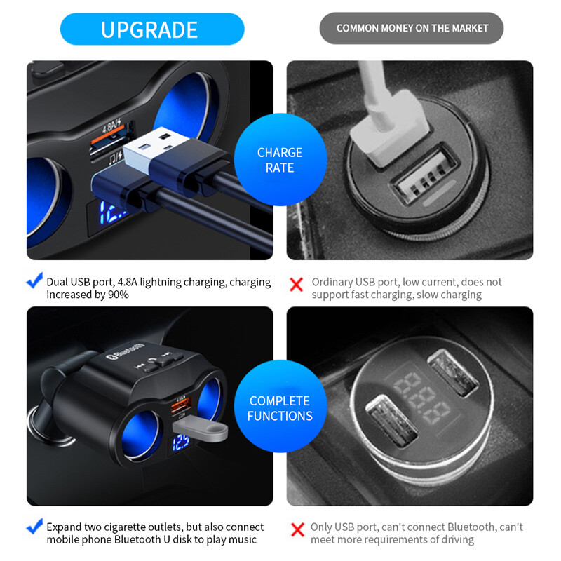 2 Way Car Cigarette Lighter Socket Splitter Dual USB Charger Adapter Hands-Free
