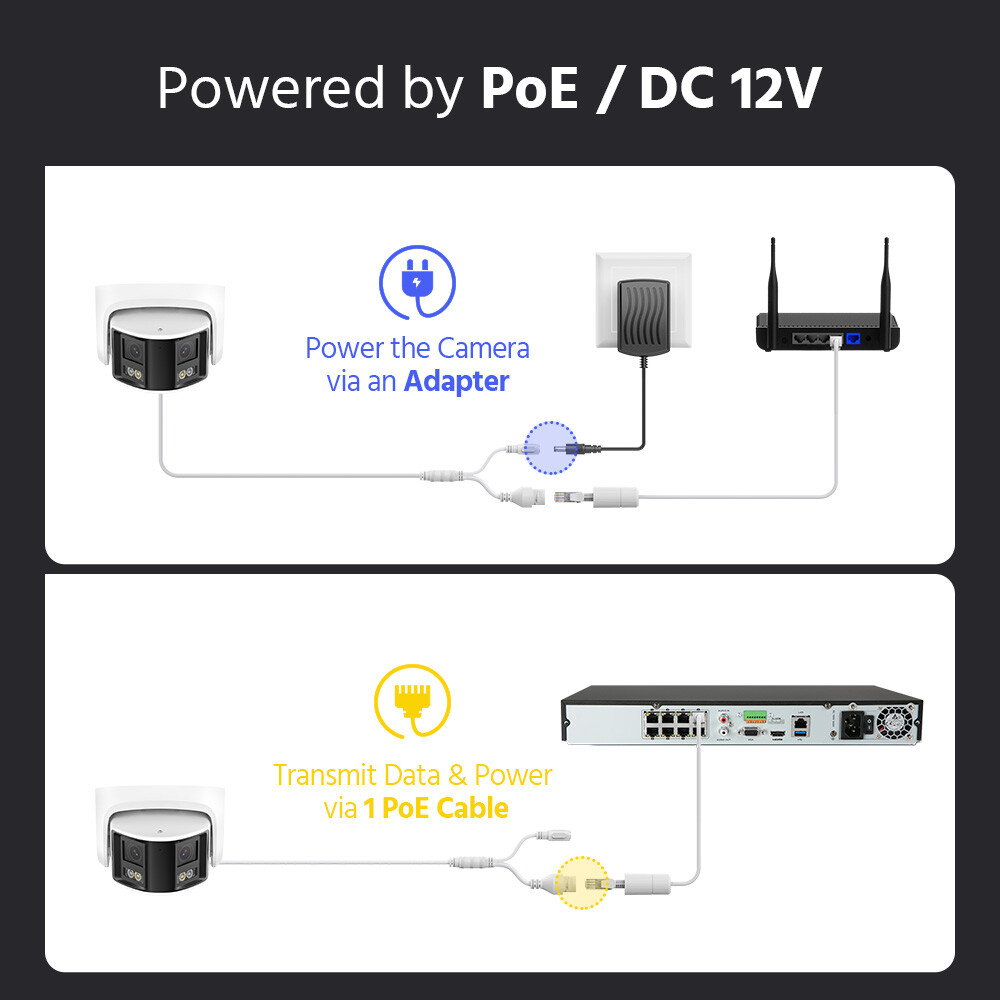 ANNKE 6MP POE Security Camera Dual Lens Outdoor Color Night Two-Way Audio FCD600