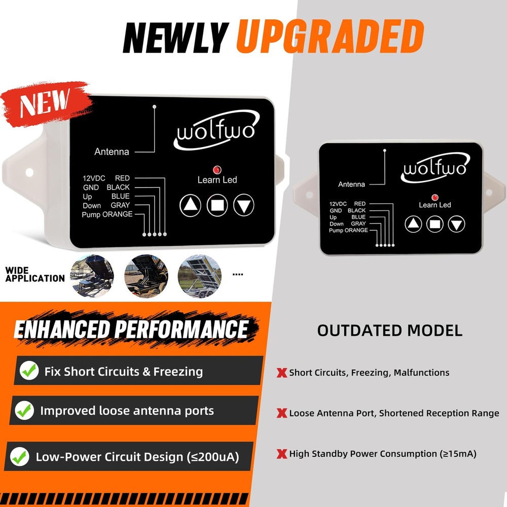 wolfwo Dump Trailer Wireless Remote Controller, High Power 02, Black