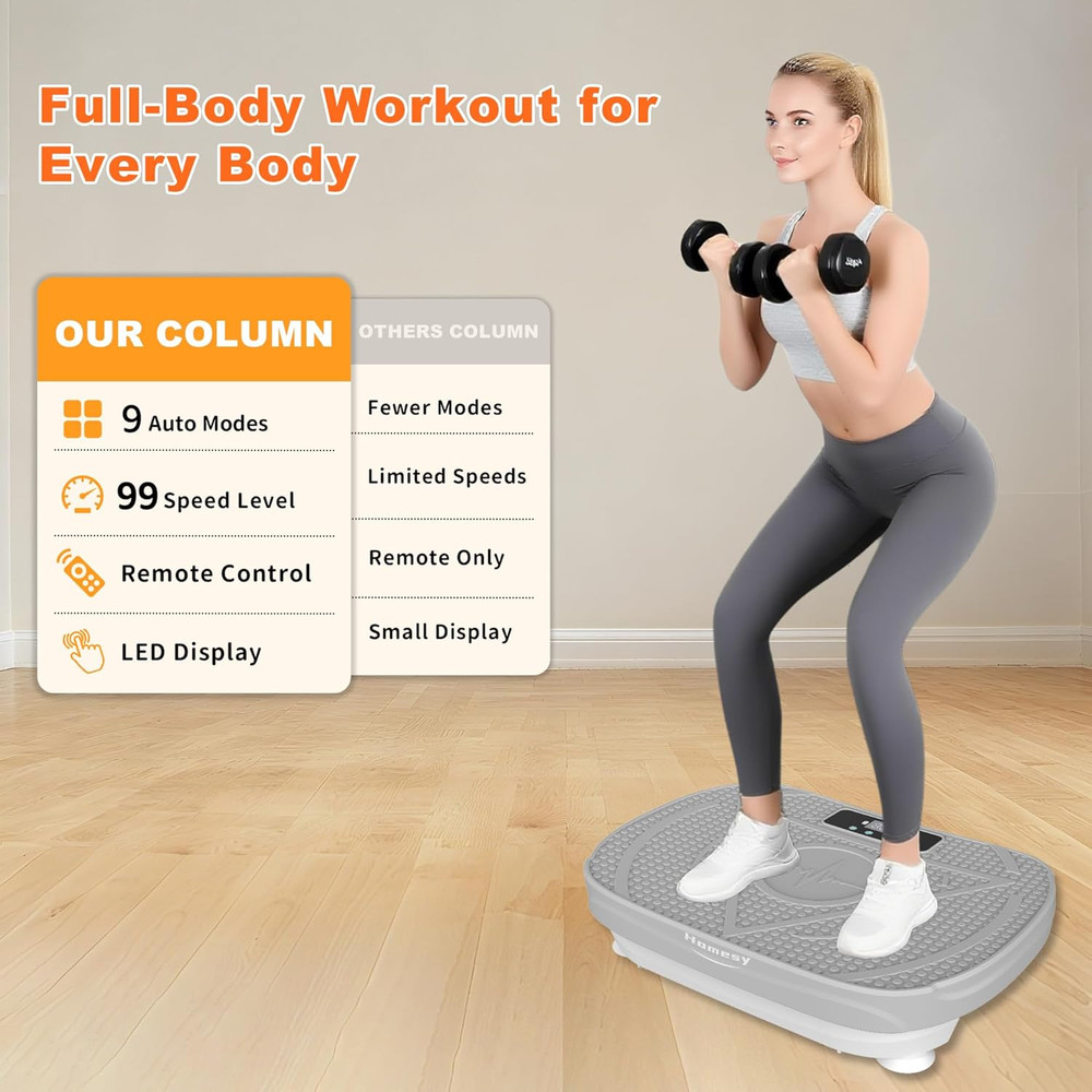 Vibration Plate Exercise Machine, Vibrating Plate for Lymphatic Drainage, Full B