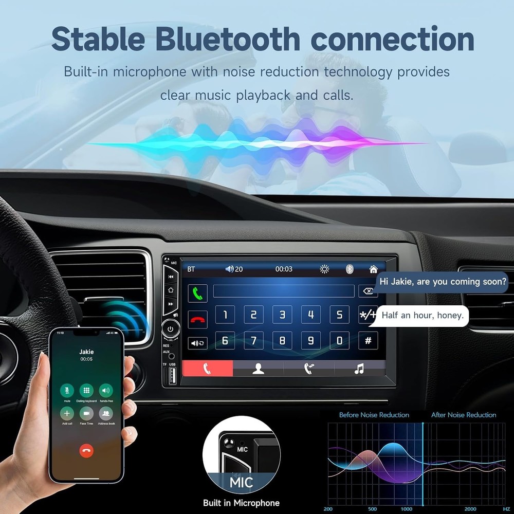 Double Din Multimedia Car Stereo + Backup Camera & Bluetooth