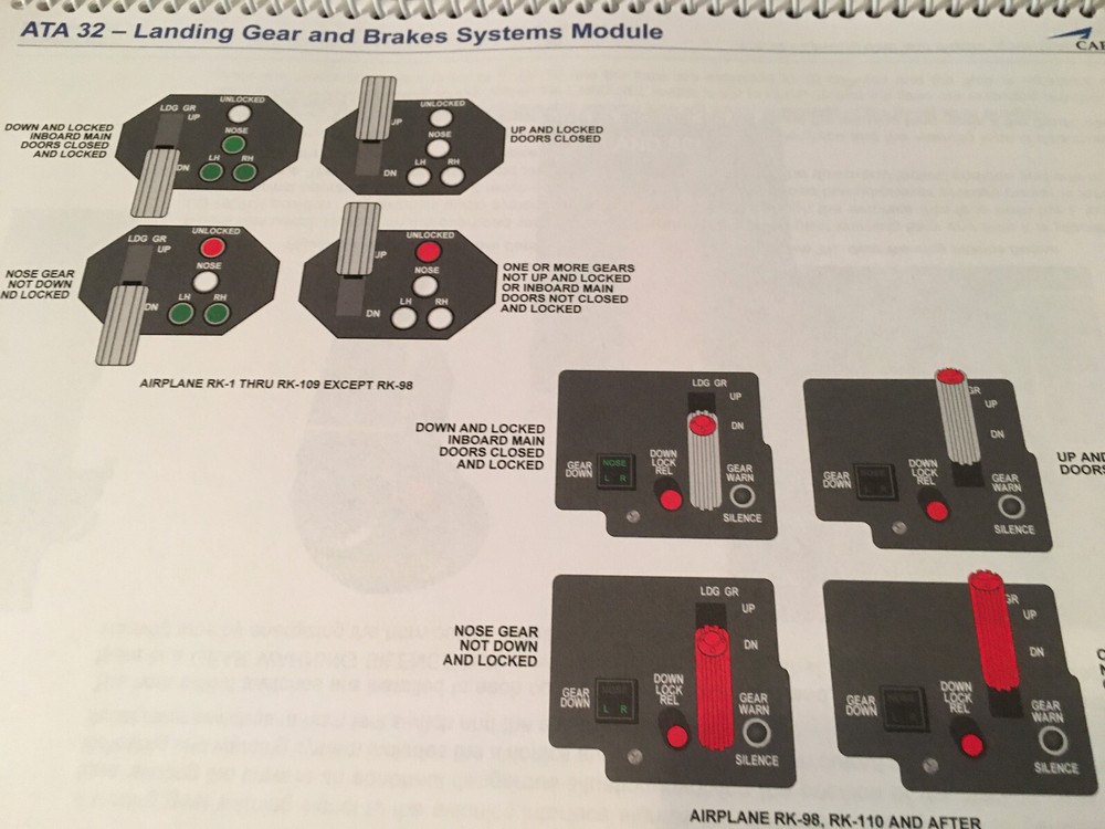 BeechJet 400A Landing Gear & Brakes Booklet Manual
