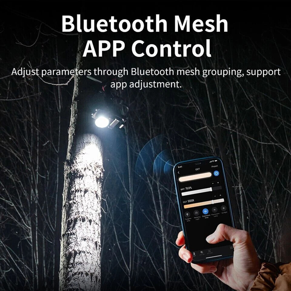 Zhiyun MOLUS X100 Combo Led Video Light Pocket Light 2700K-6500K with Softbox