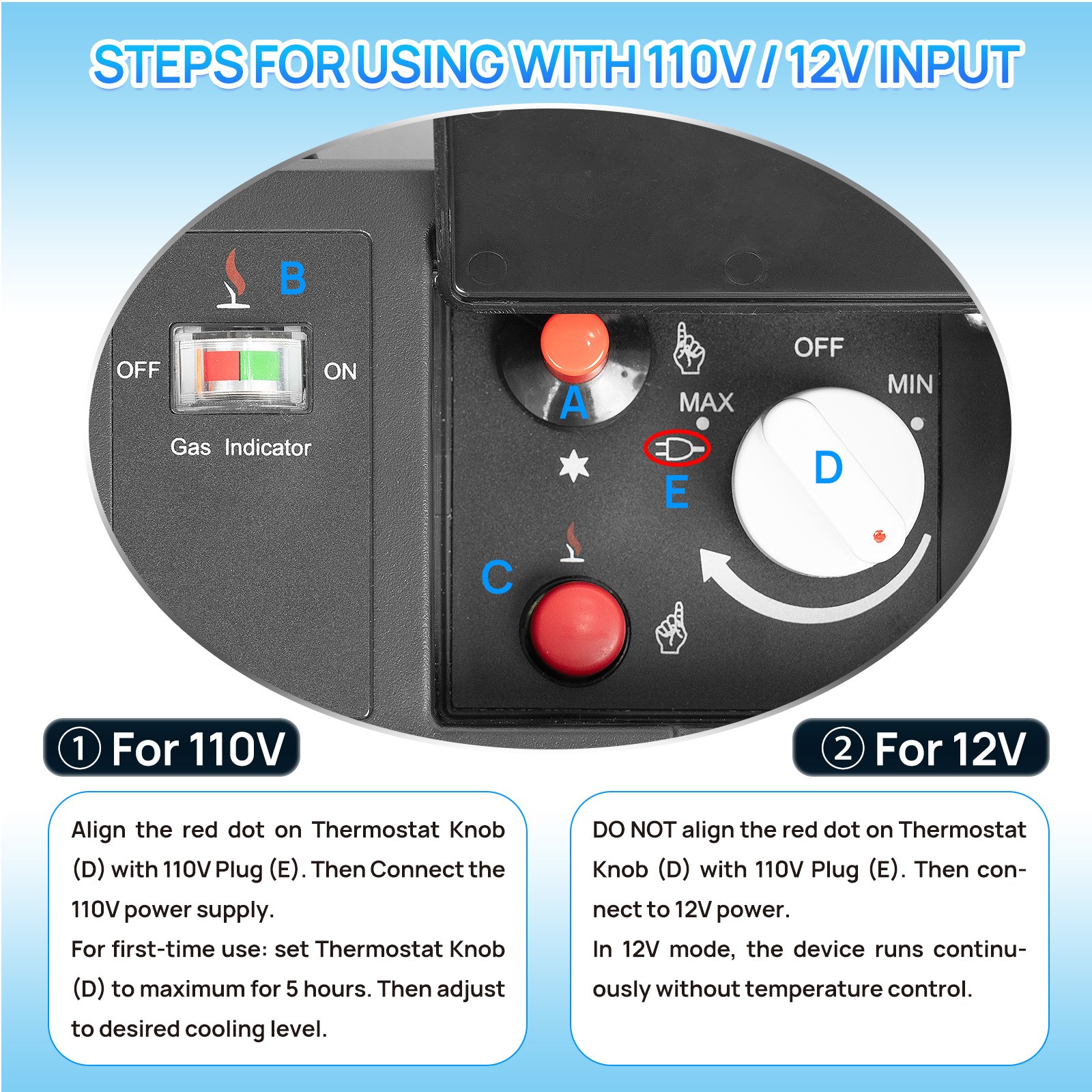 Smad 3 Way Campervan Fridge 1.4cu.ft Gas LPG/12V/110V Quiet Camping Refrigerator