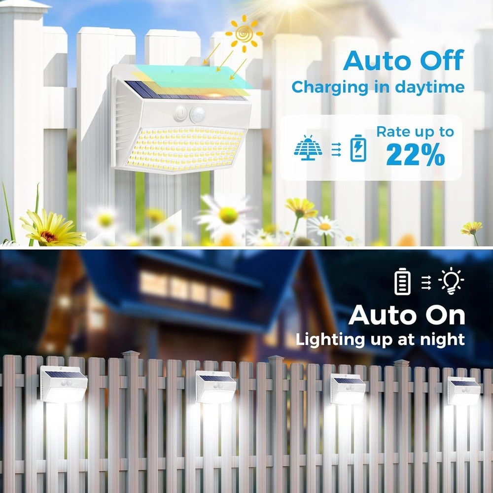 Modern Solar Powered LED Lights, 2 Pack with Motion Sensor & Weather Resistance