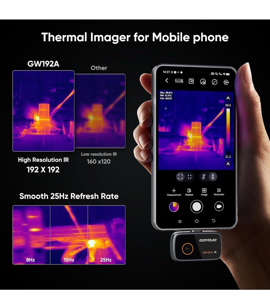Thermal Imaging Camera for Android, 192x192 IR Resolution, USB-C Thermal Image
