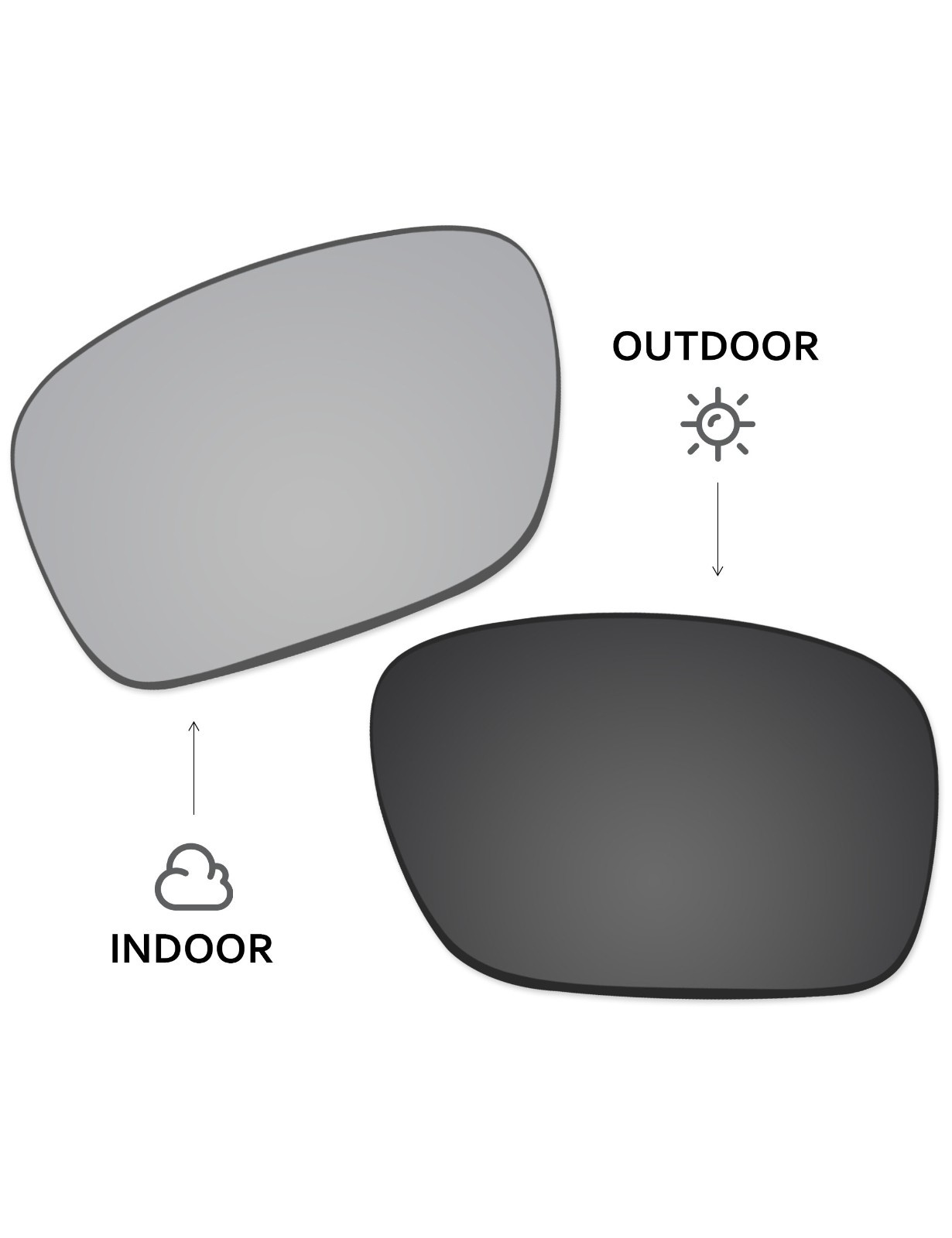 1.6MM Transition Replacement Lenses for Ray-Ban Meta Wayfarer RW4006/RW4012 50mm