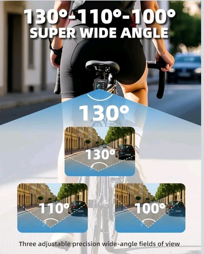 Fitense Bicycle Rearview Camera System NEW