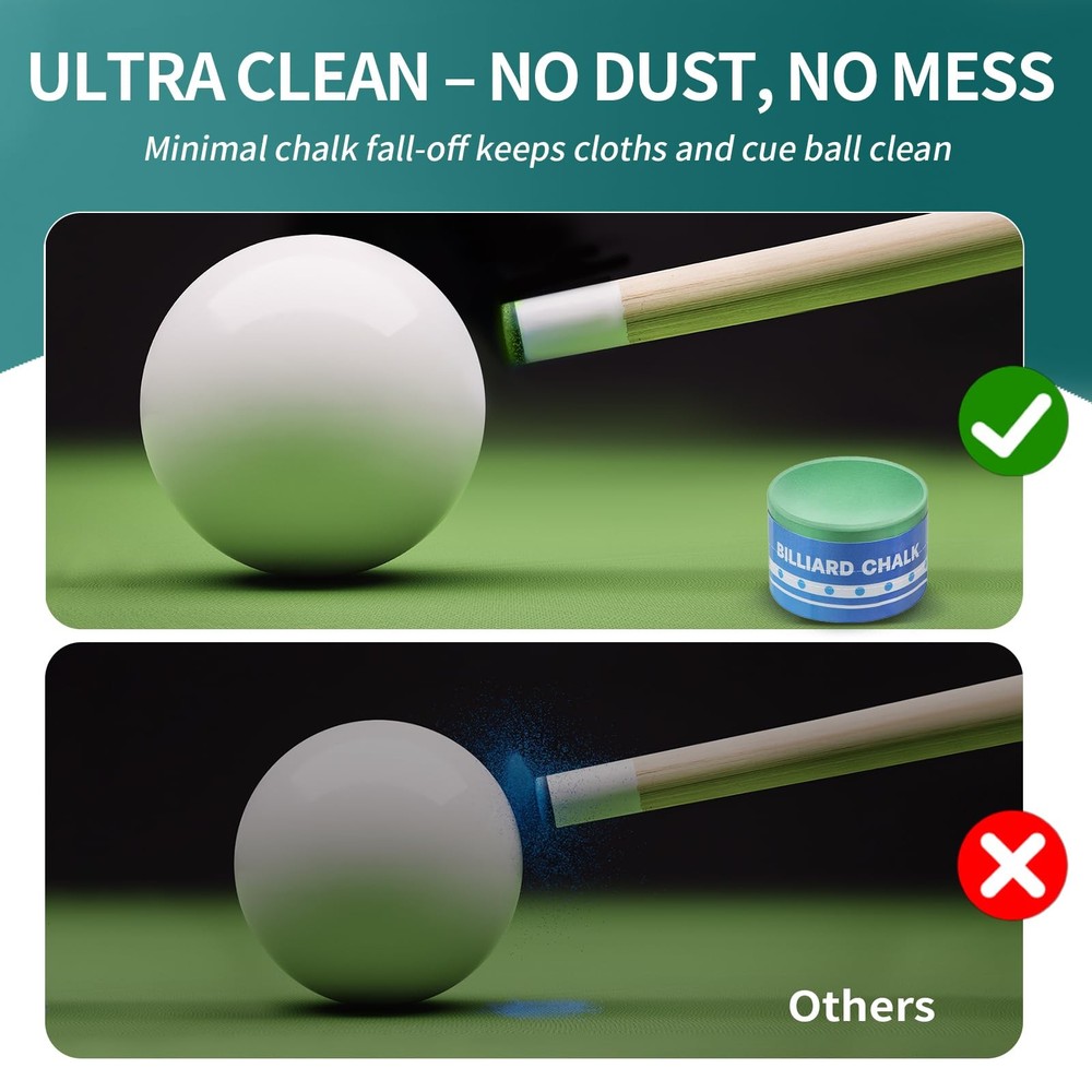 Pool Cue Chalk 2 Pack, Premium Round Pool Stick Chalk Billiard Table Accessor.
