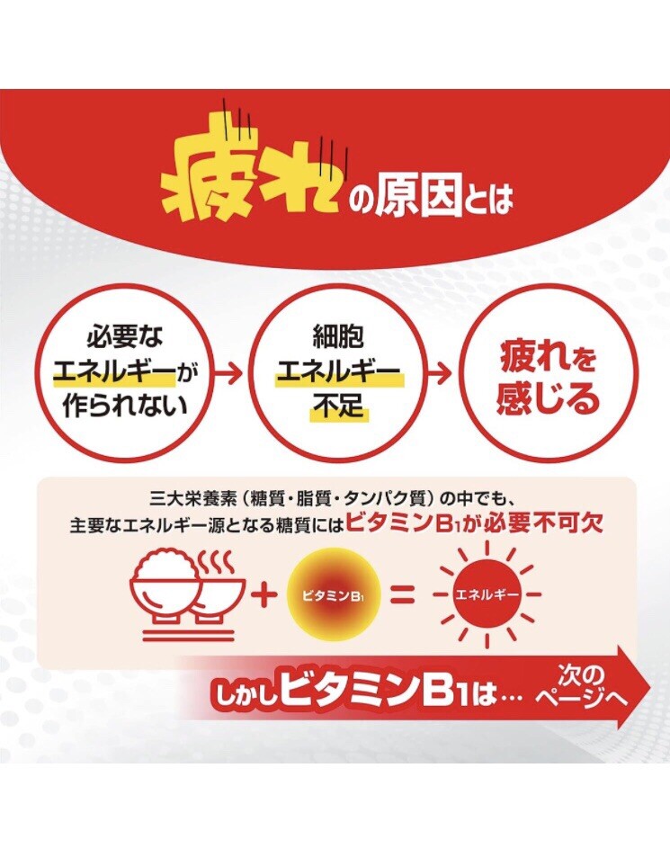 目の疲れ 肩こり 腰の痛み アリナミンEXプラス 270錠　　Alinamin EX Plus 270 tablets