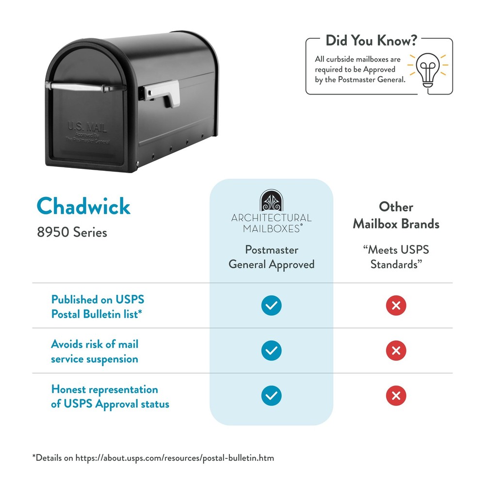 Architectural Mailboxes Chadwick Galvanized Steel Post Mount Medium, Black