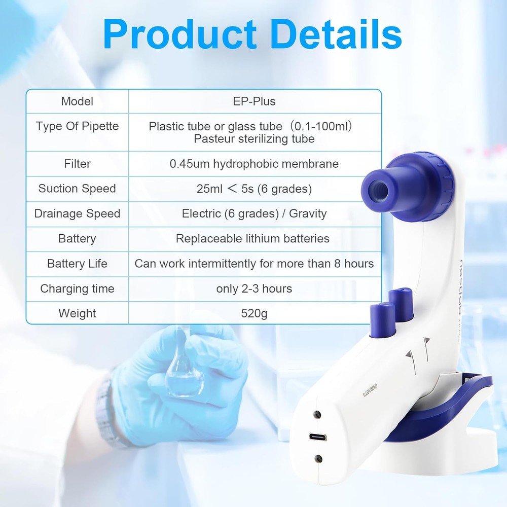 0.1-100ml Controller Electronic Pipettor for Lab LCD Screen 6 Adjustable Speed