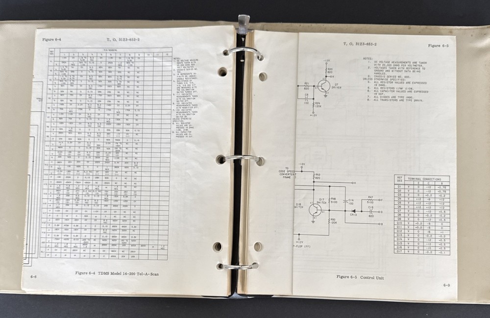 Radiation Inc Technical Manual Engineering Installation Tech Control Center 1961
