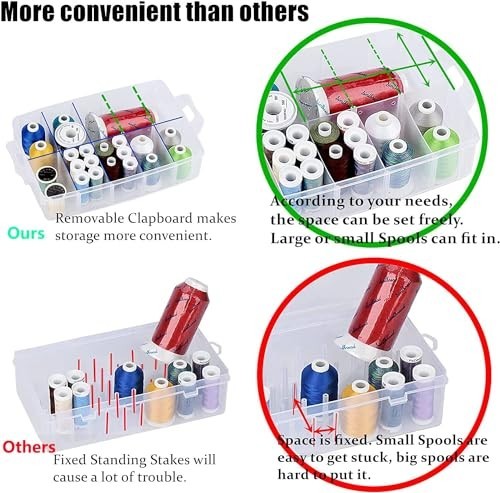 63-Color Embroidery Thread Kit - 550 Yards Each, 40WT Polyester, Stackable Box &