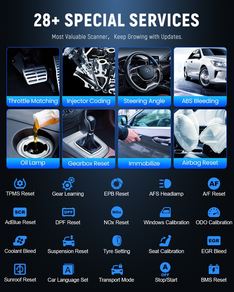 THINKTOOL Mini OBD2 Scanner Full System IMMO Car Diagnostic Tool Code Reader