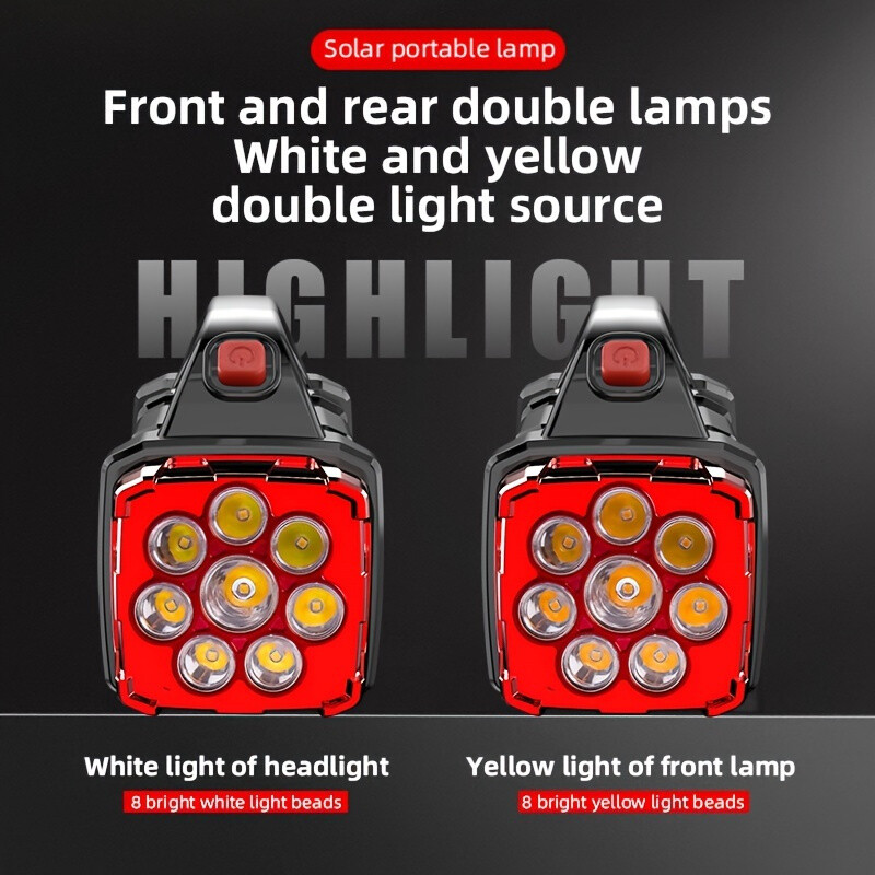 Handheld Flashlight - Bright Beam, Night Camping & Power Outage Emergencies