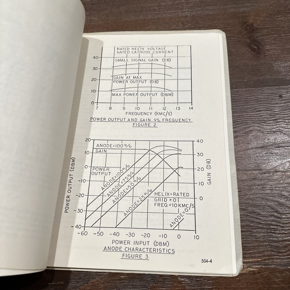 Alfred Electronics Model 504 Microwave Amplifier Instruction