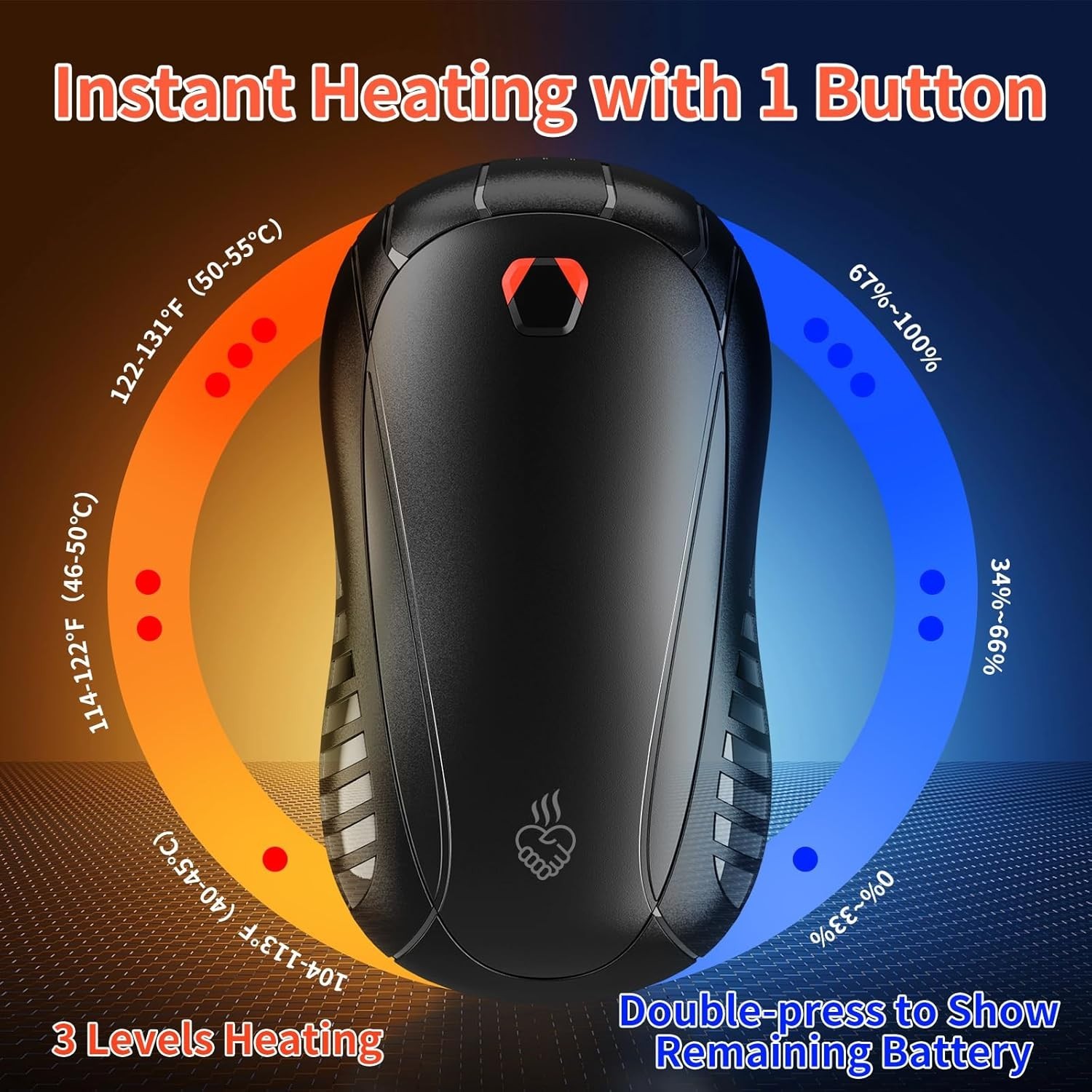 HOT! Hand Warmers 2Pack ,5200mAh Rechargeable Hand Warmer, 13Hrs Long