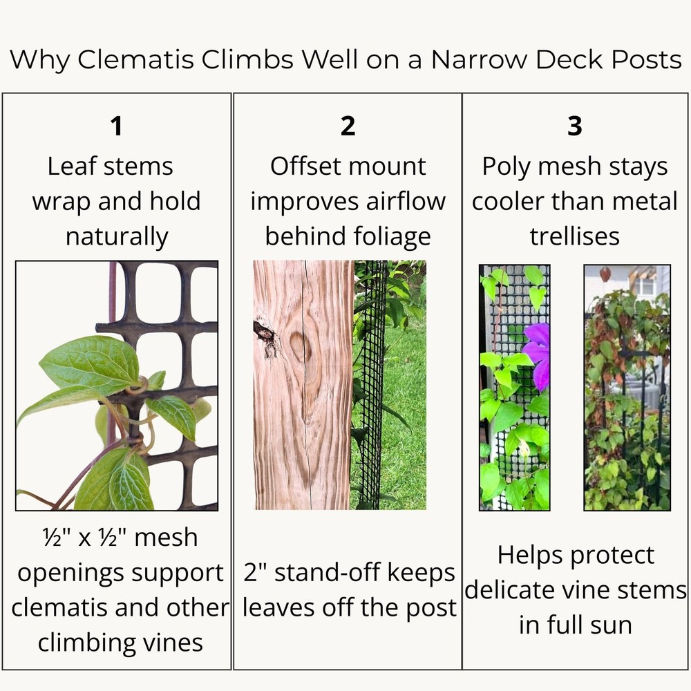 Narrow Trellis for Deck Posts and Flat Sided Mailbox Posts, HDPE Mesh for Cle...