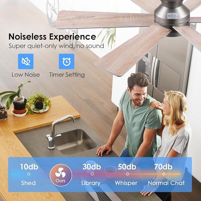 Ceiling Fan W/ Lights Remote Control Dimming Reversible Motor Indoor Use 46"