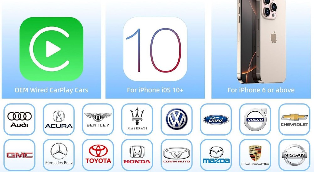 Carplay Adapter for iPhone - Plug/Play - Wired to Bluetooth - USB Types A&C